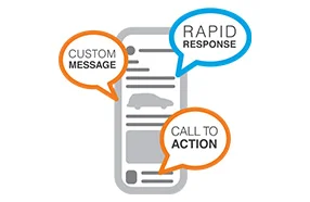 List Building &amp; Rapid Response