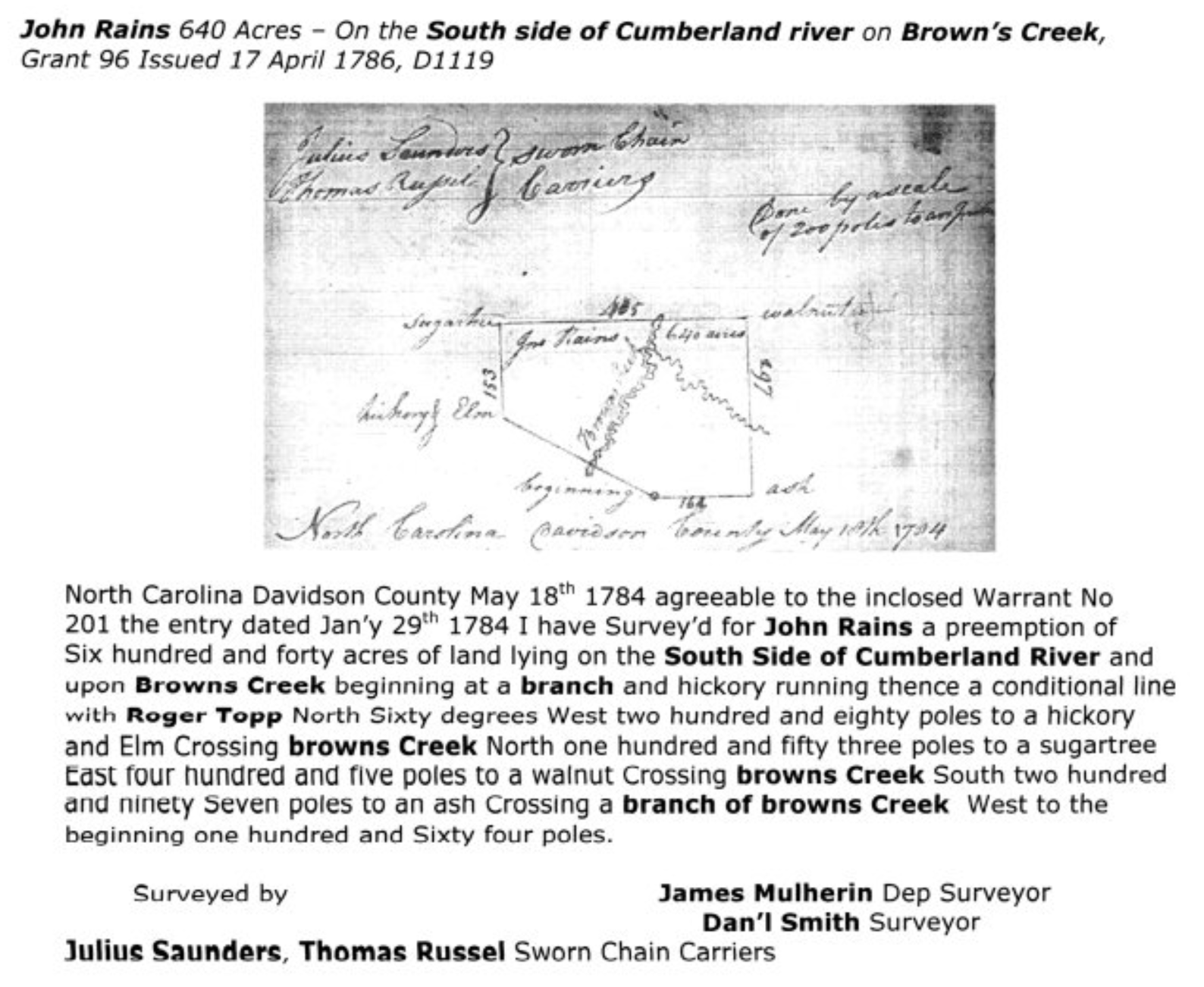 Example of Revolutionary War land survey from near Nashville published recently by Drake et al. ( http://www.cumberlandpioneers.com/ ). For each record they provide a copy of the original hand-drawn survey map. Many of the topographic features such as streams or salt licks were first named by these surveyors. They also transcribed the original hand-written notes. This survey is of a property in what is now Davidson Co., TN (Nashville area) but at the time of the survey in 1786 it was part of the state of North Carolina.