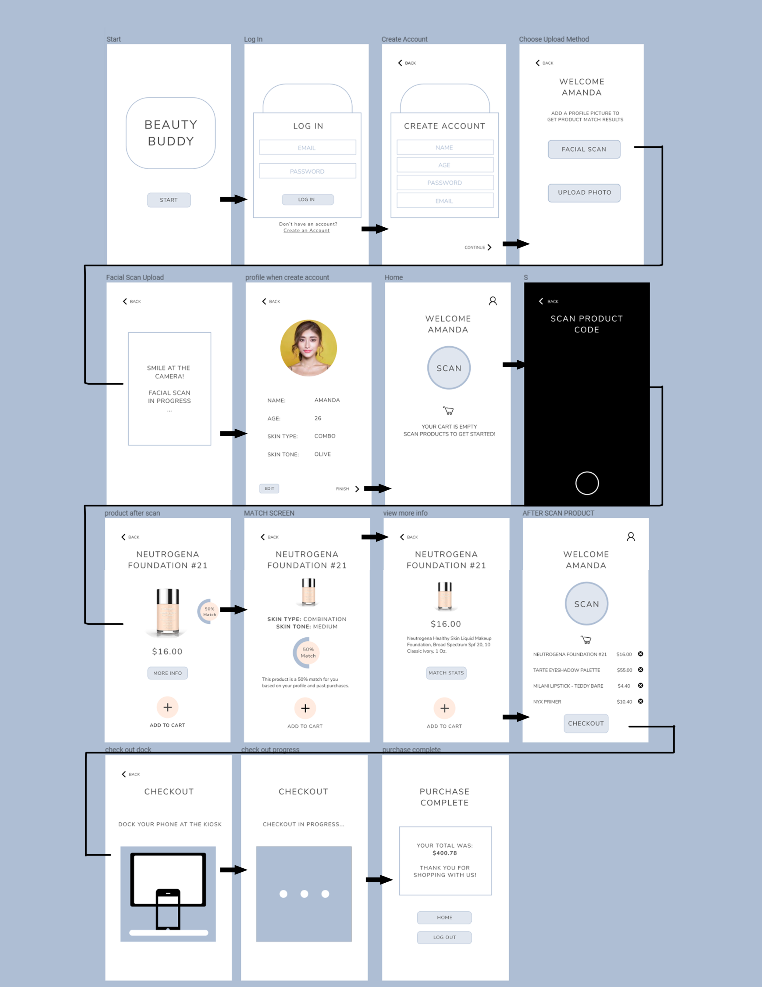 mobile app screens flow