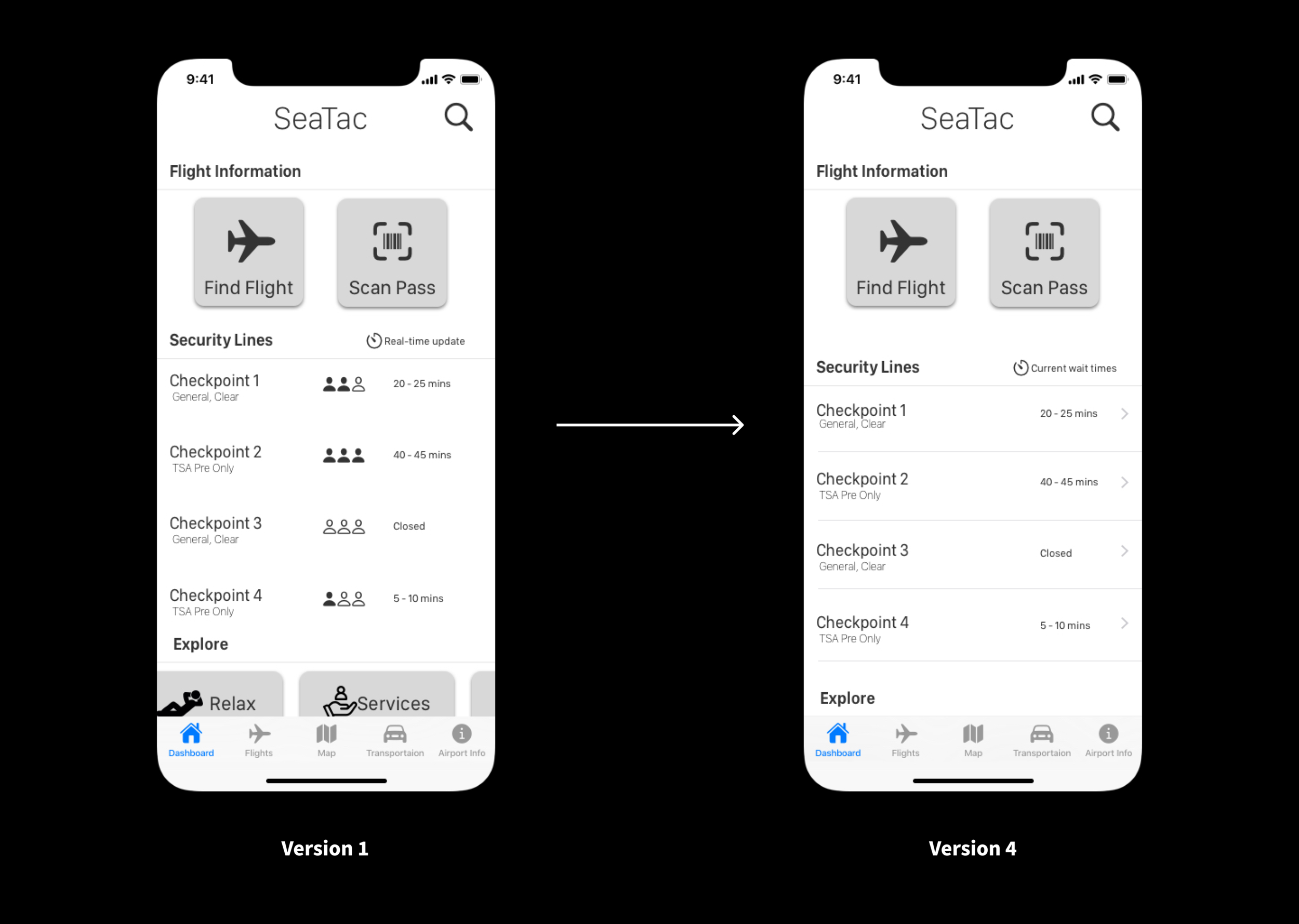 Iteration of Dashboard Screen by Tanya Wickham