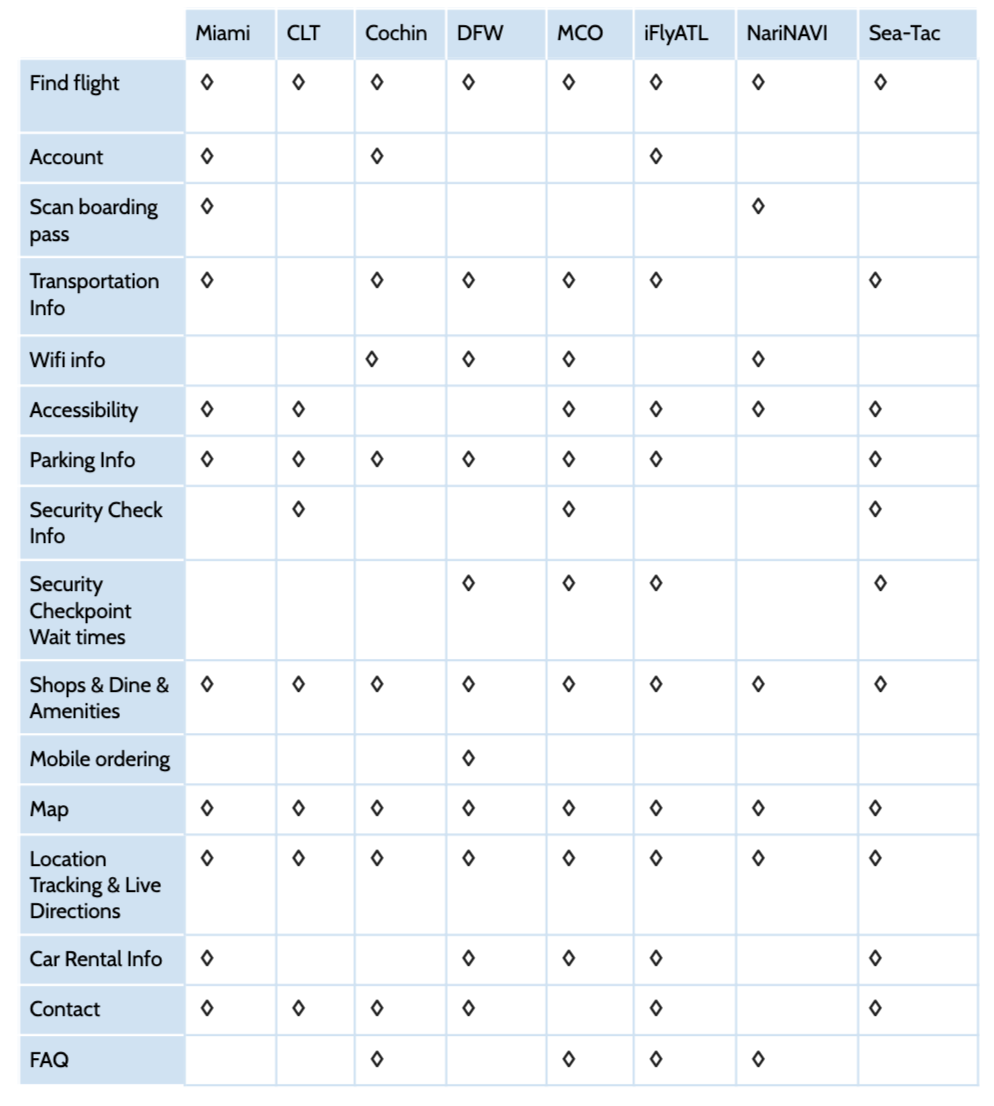 Screen Shot 2020-02-13 at 12.45.36 PM.png