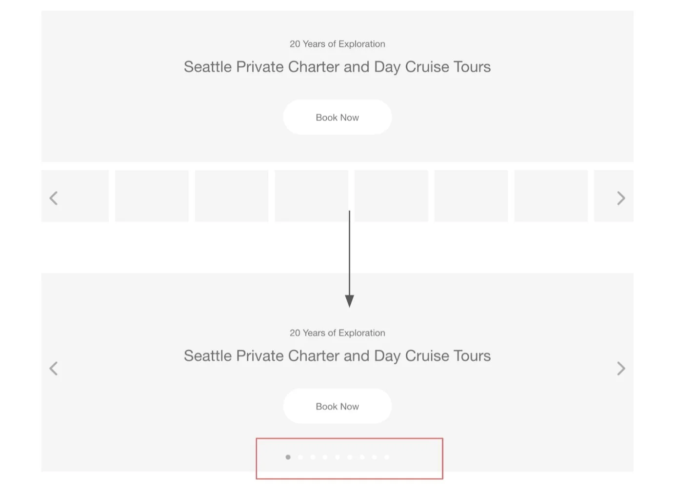 Move carousel arrows to the banner image and remove thumbnails.
