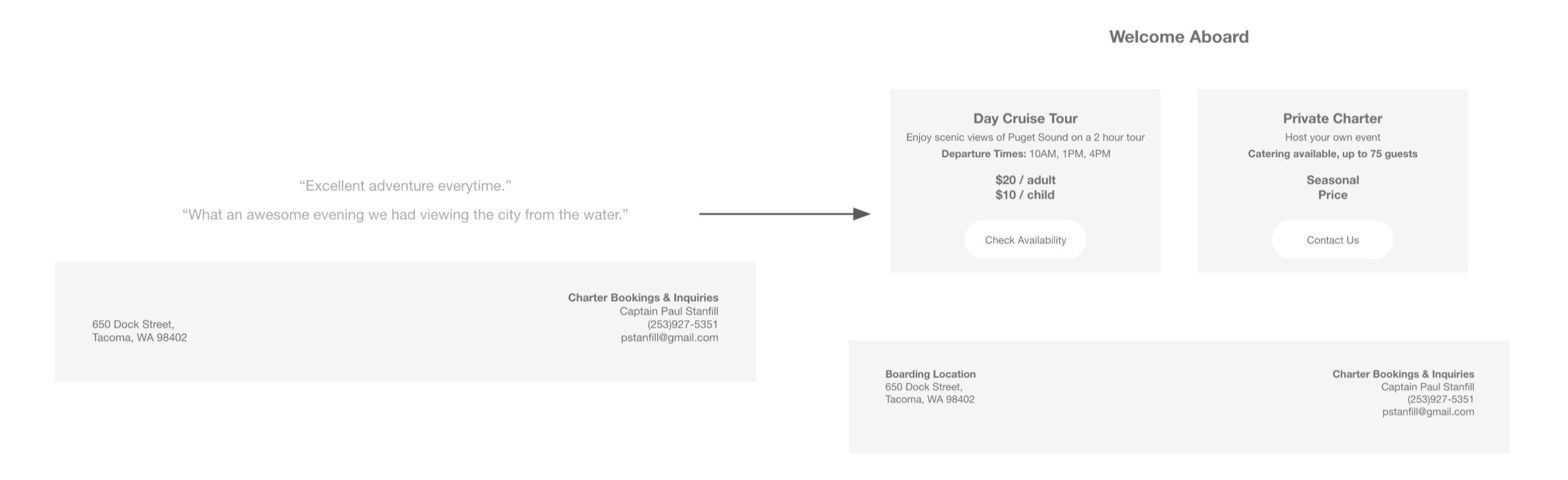 Add activity descriptions/booking options on “Home” page