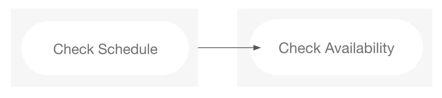 Use “Check Availability” to be more specific