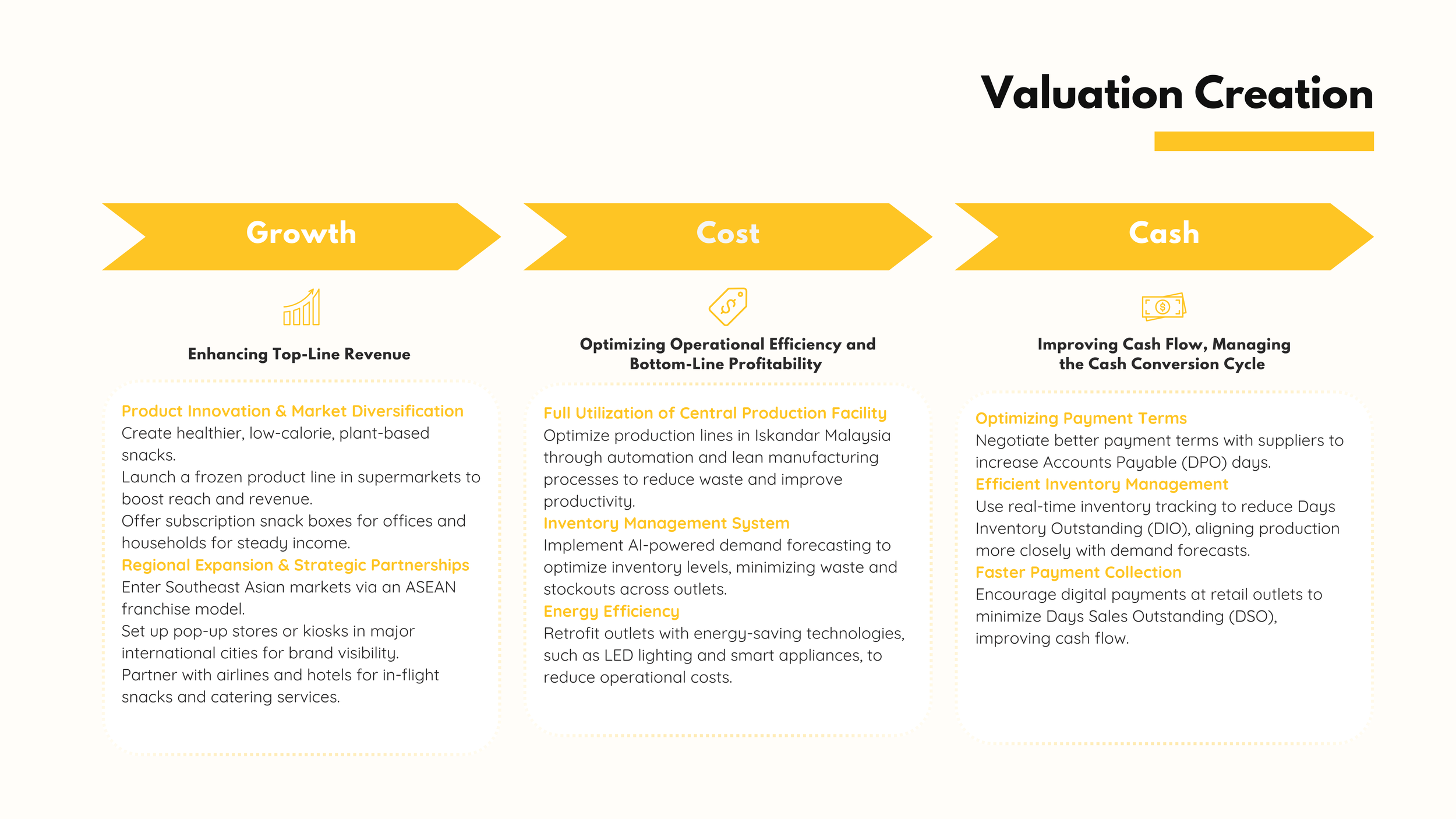 OCK LBO Report — junlin lu