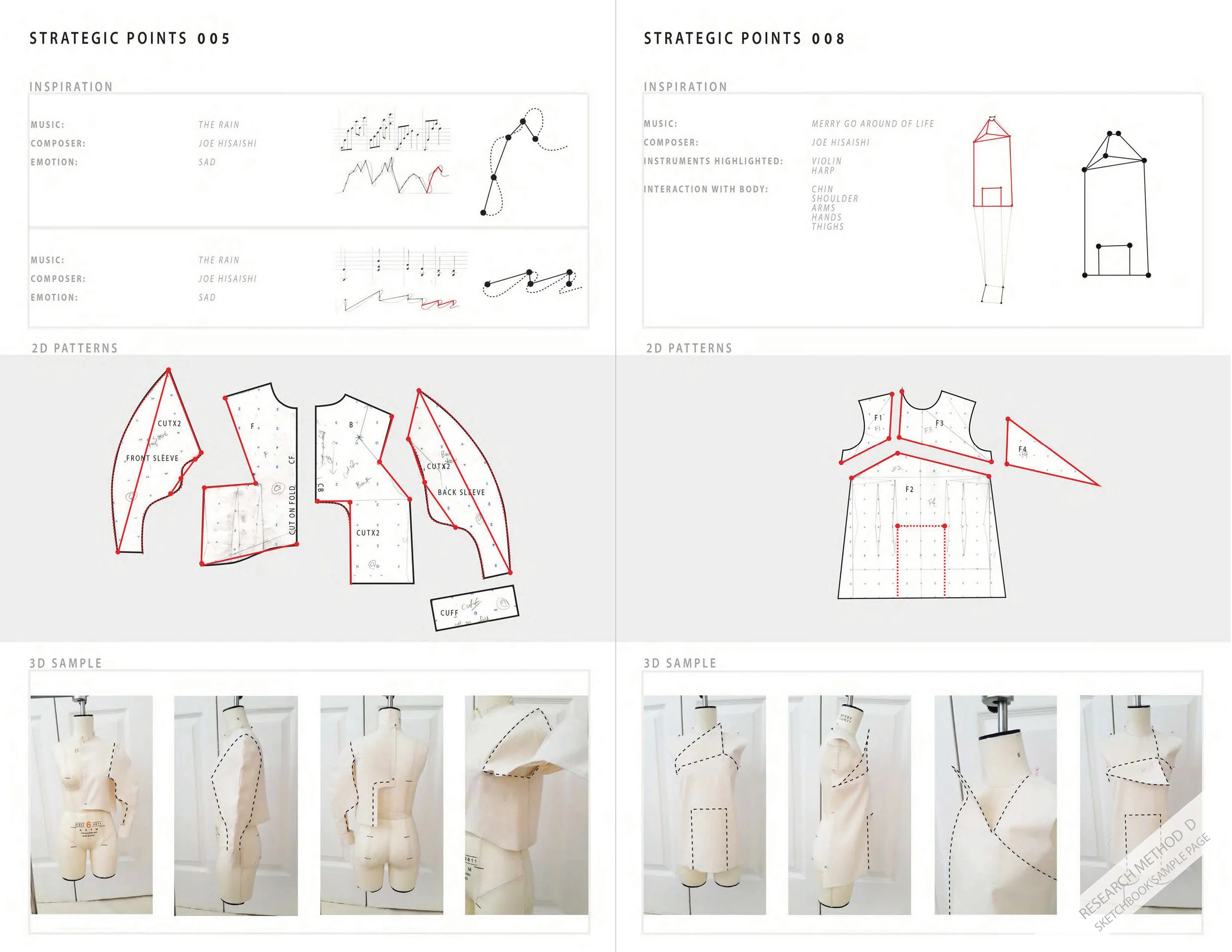 PROCESS COLLECTION6.jpg