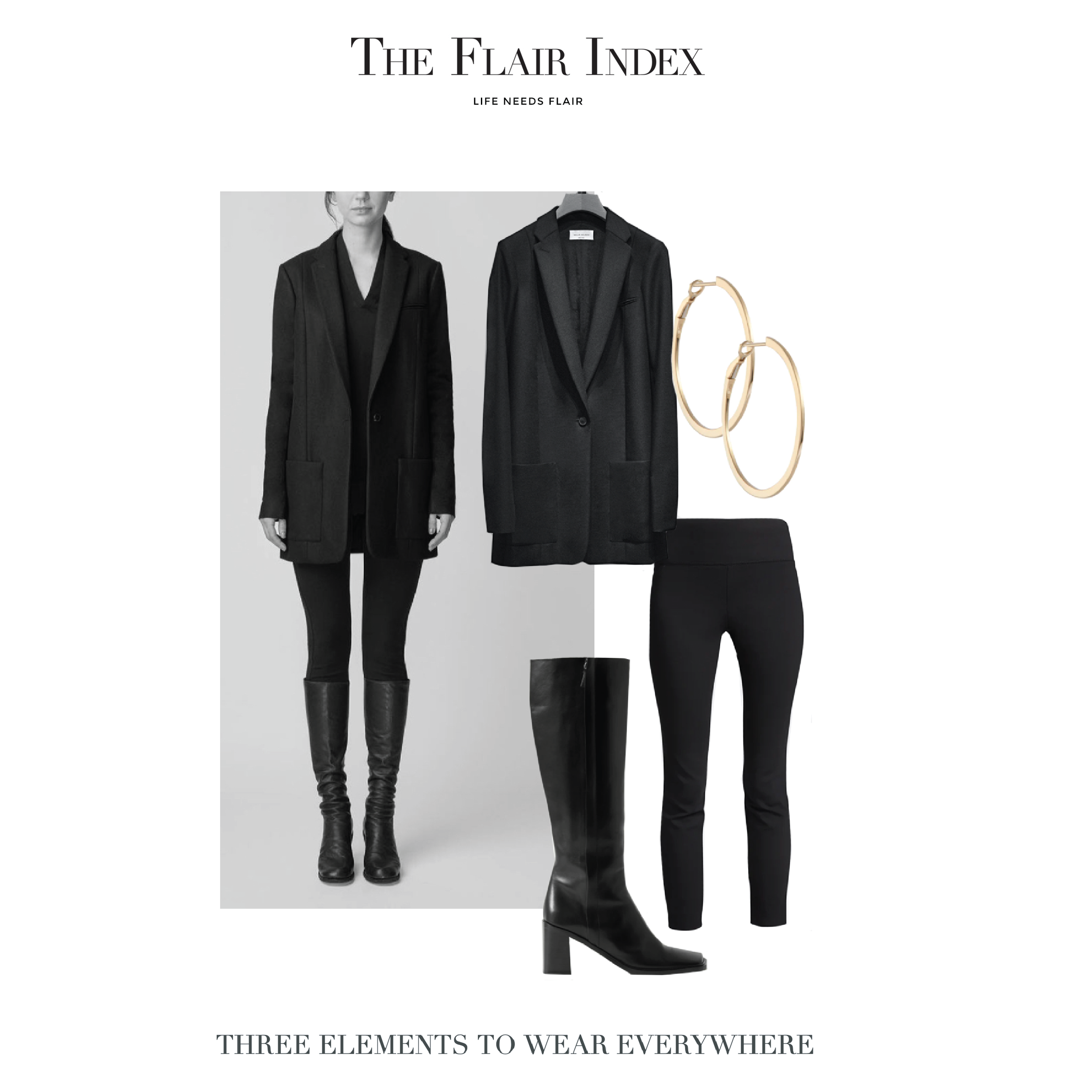  The Flair Index Post 