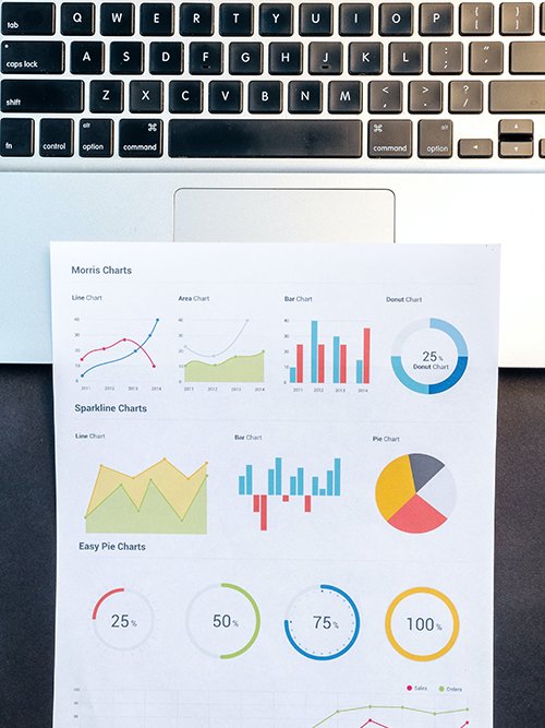 Workflow Optimization