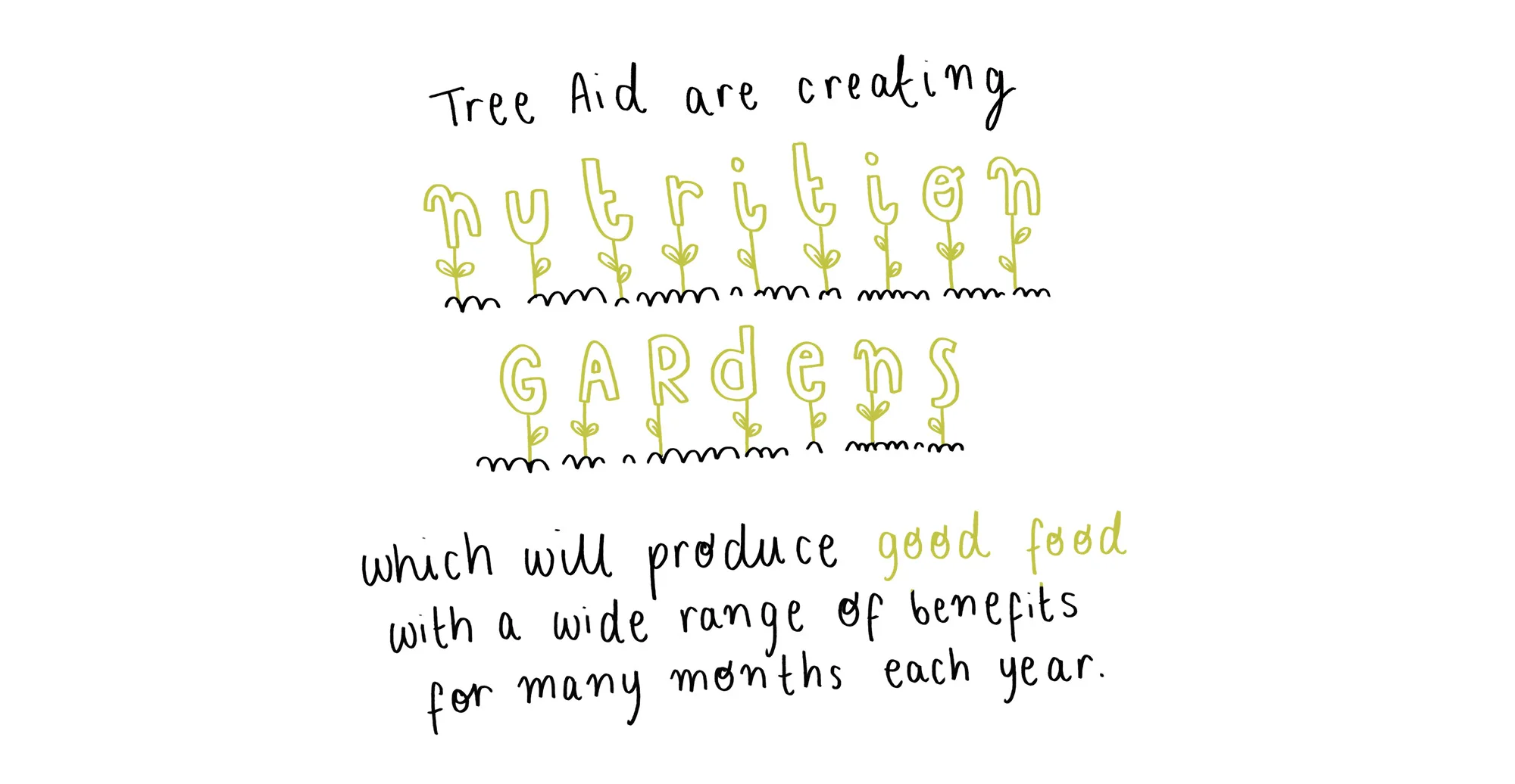 Tree-Aid-2018---Spring-Update-7.jpg