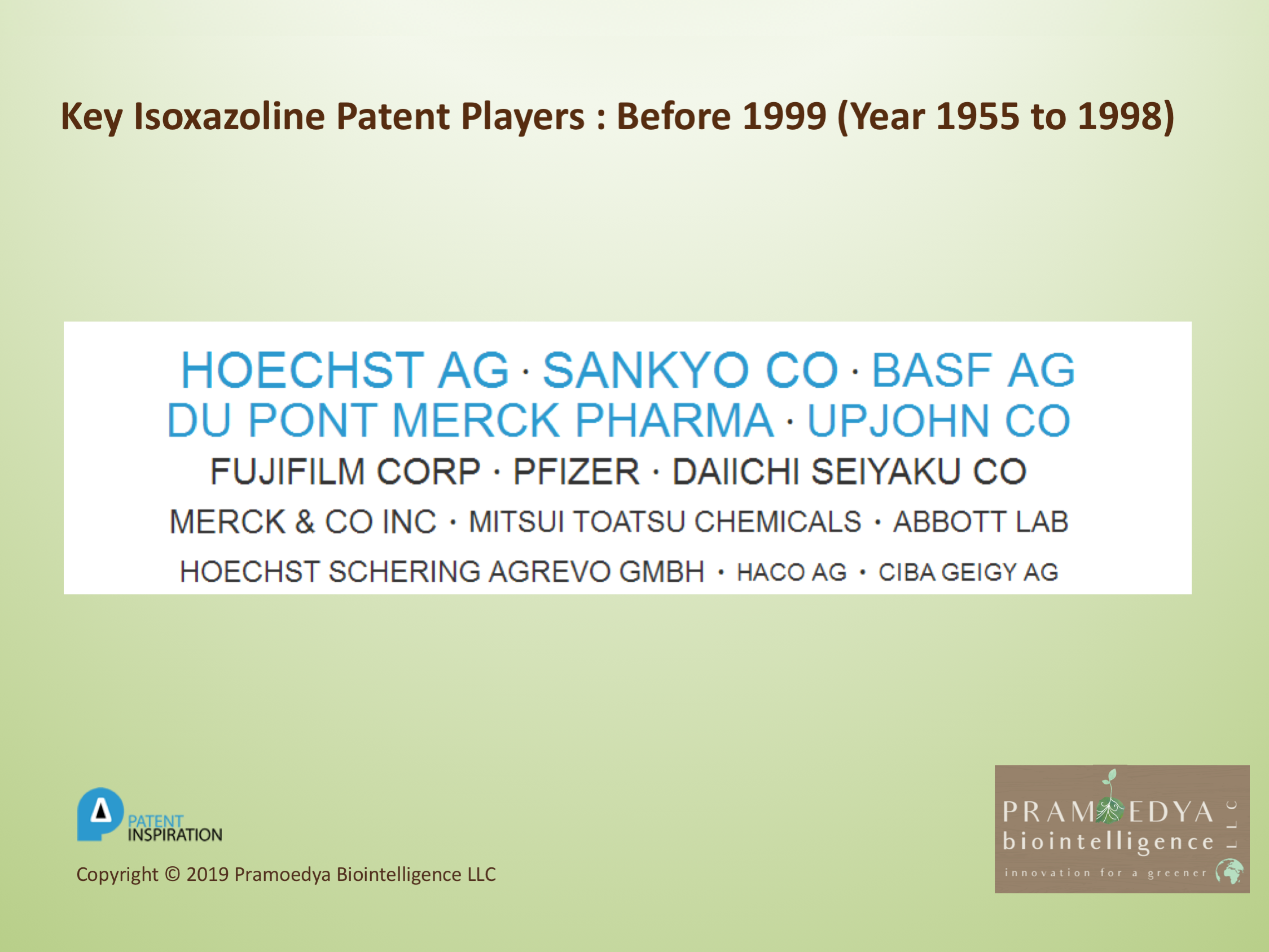 Before 1999 (Year 1955 to 1998) Key Isoxazoline Patent Players before 1999 are also from diverse industries , but interestingly, they differ from those of the last 20 years. Here, the key players include agrochemical (eg Sankyo and BASF ) and pharmaceutical (eg Du Pont Merck Pharma and Pfizer ) companies. Even though these patent publications have expired validities, for technology landscape purposes, they are valuable resources with potentials for further isoxazoline innovation opportunities and insights.