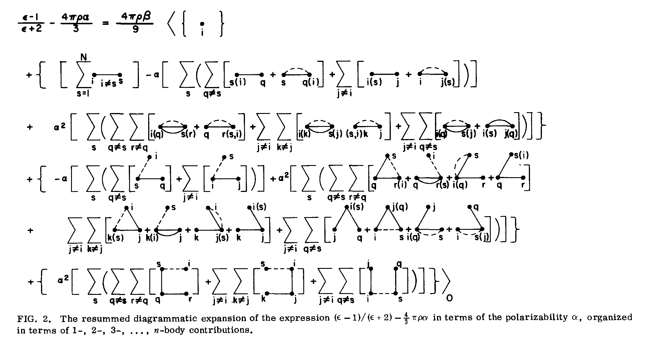 Estimate Of The Intermolecular Polarization Contribution To The Static Dielectric Constant Of Water James W. Kress and John J. Kozak, Department of Chemistry and Radiation Laboratory, University of Notre Dame, Notre Dame, Indiana 46556, J. Chem. Phys. — February 15, 1976 — Volume 64, Issue 4, pp. 1706-1719