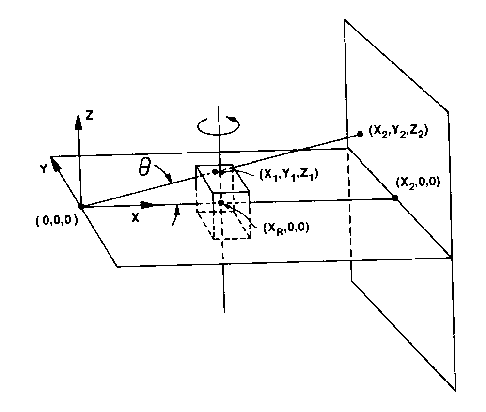 X-ray tomography applied to NDE of ceramics Kress, J W; Feldkamp, L A American Society of Mechanical Engineers, International Gas Turbine Conference and Exhibit, 28th, Phoenix, AZ; United States; 27-31 Mar. 1983.