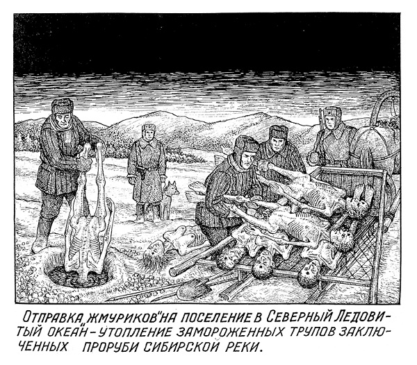The caption reads: “Sending stiff to permanent Arctic Ocean settlement” – drowning of frozen inmate corpses in river ice holes (to avoid grave digging in permafrost).