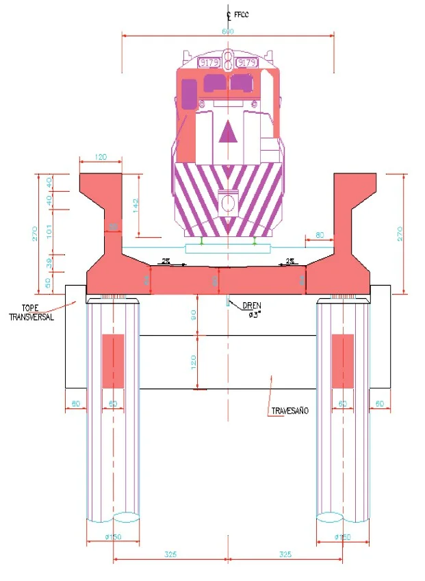 DESVÍO PARA FERROCARRIL