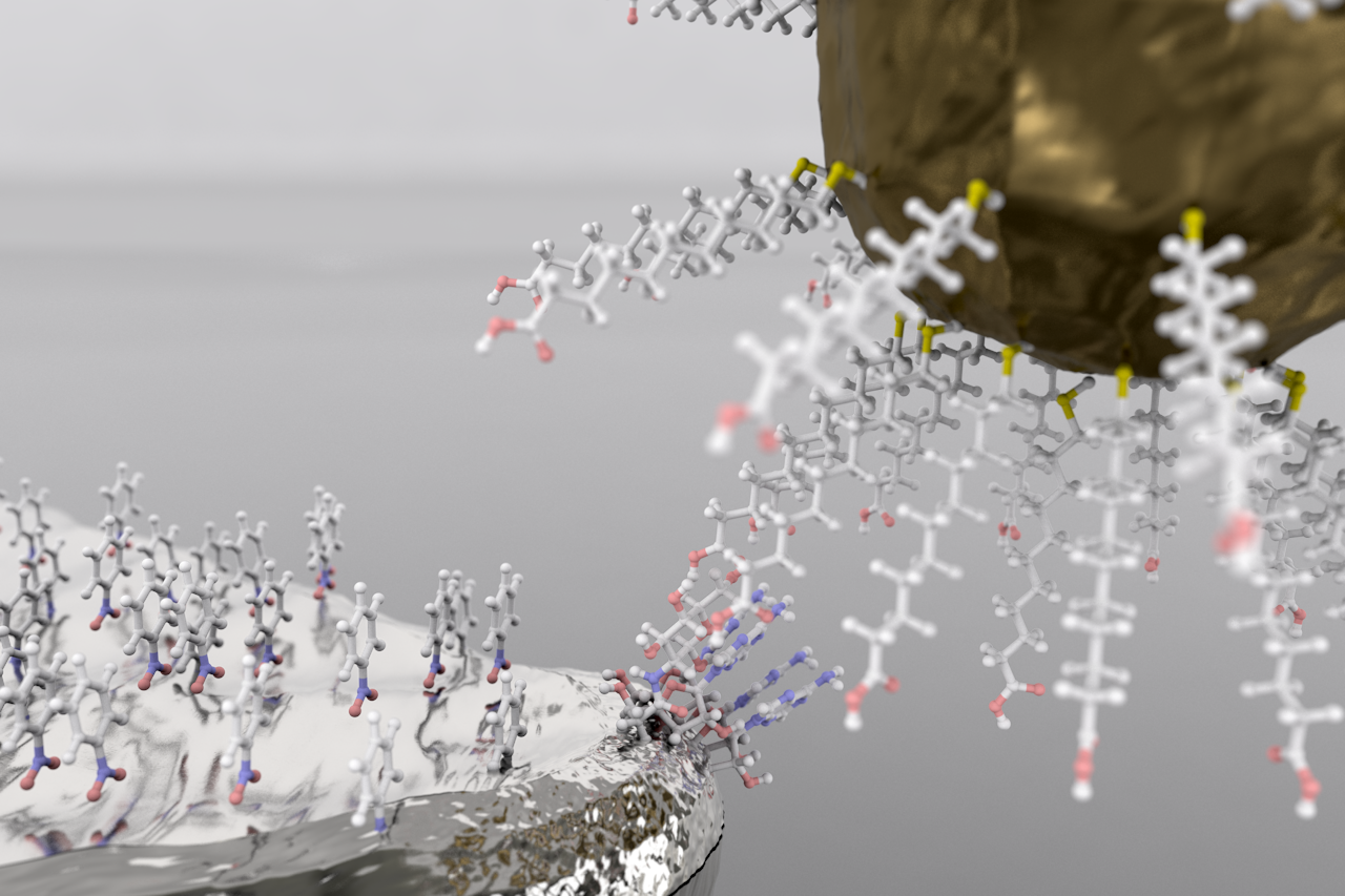 Plasmonic chemistry