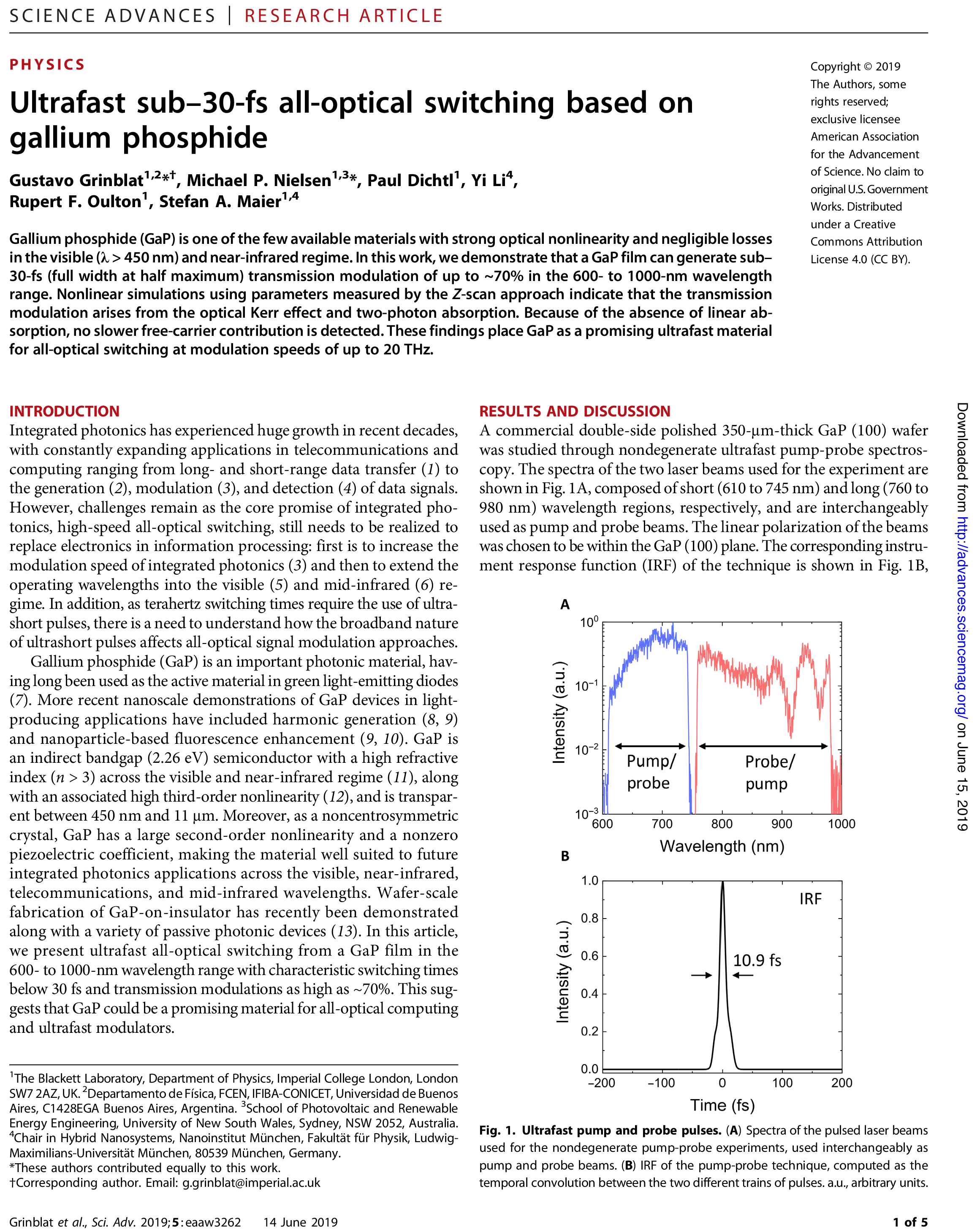 Ultrafast optical switching in gallium phosphide