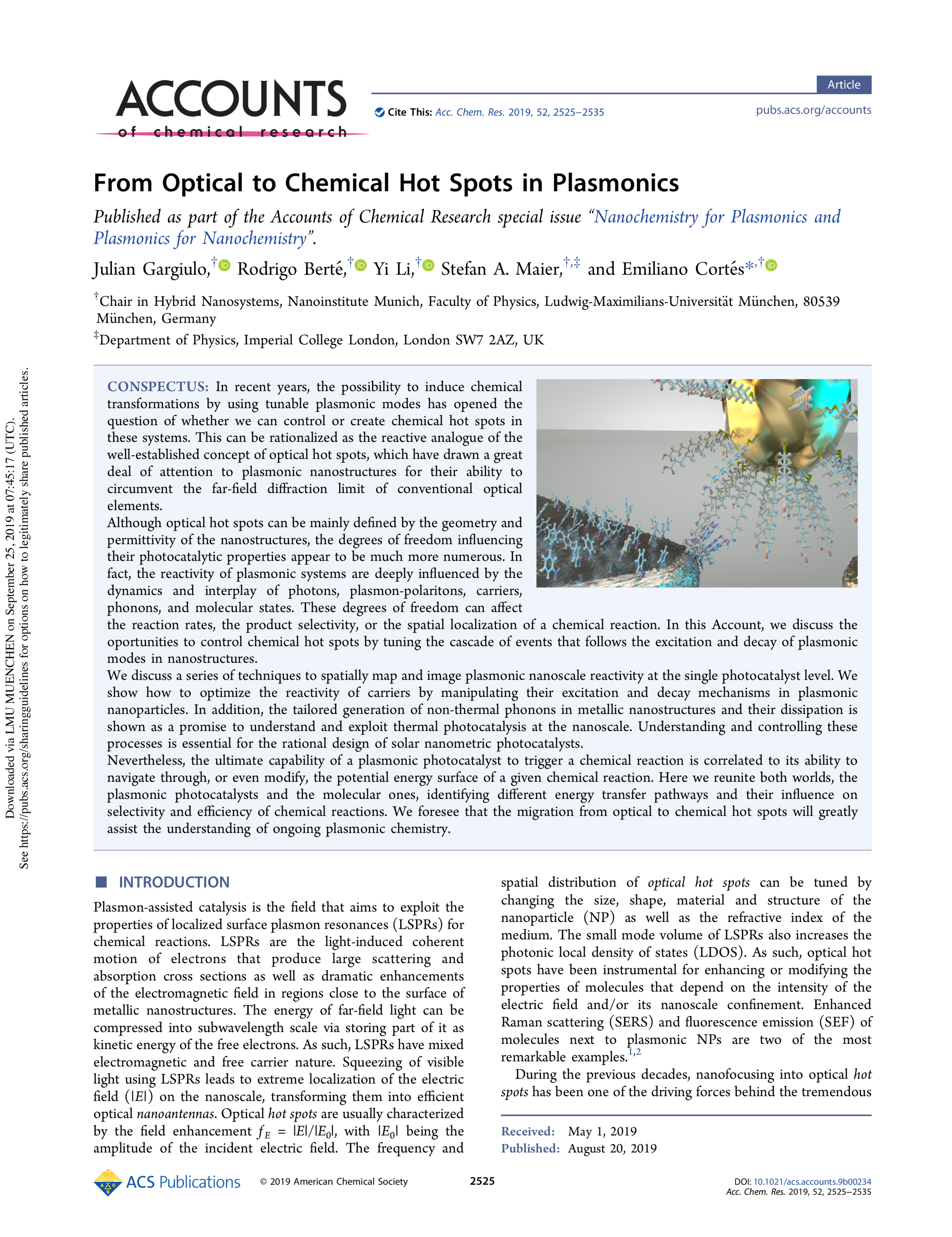 Our roadmap for plasmonic chemistry