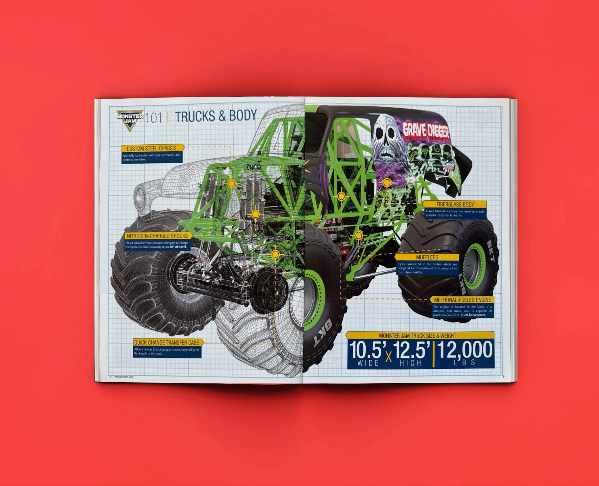 Monster Jam Yearbook Web 1.jpg