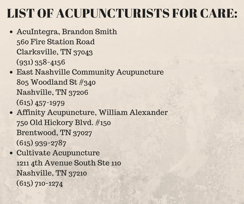 LIST OF ACUPUNCTURISTS FOR CARE_.jpg