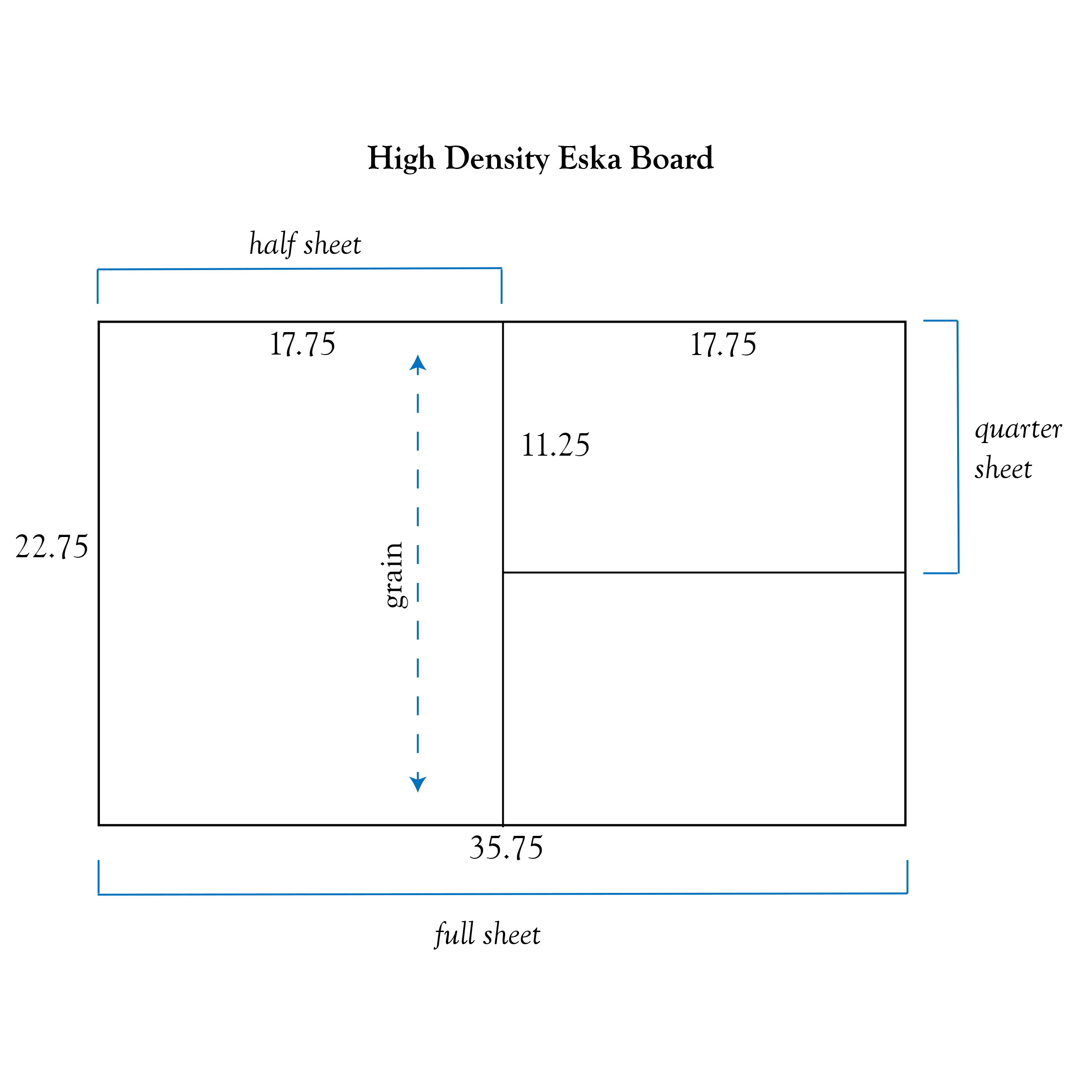 HD-eska-diagram.png