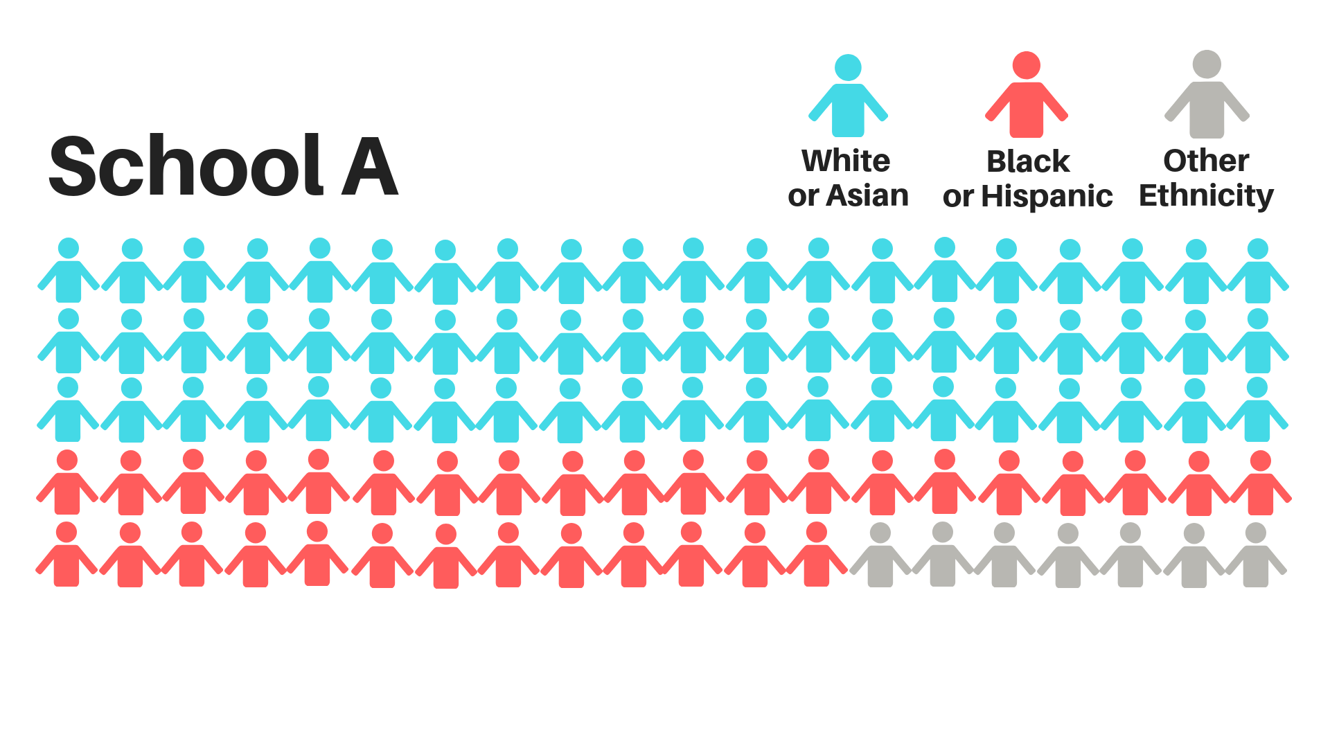 ttc-enrollment-equity-slides-draft-2.png