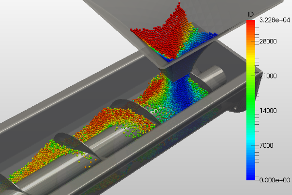 CAE (Computer Aided Engineering)