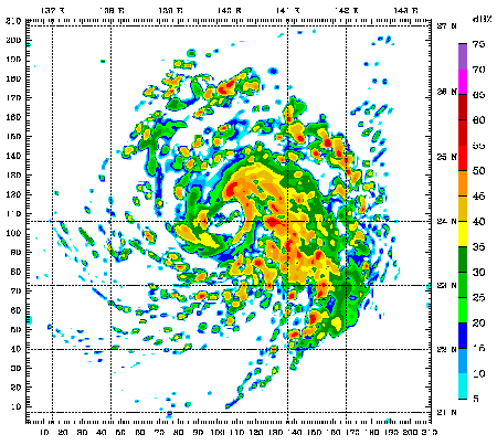 Meteorological modeling WRF and WRF-CHEM, we run it for you.