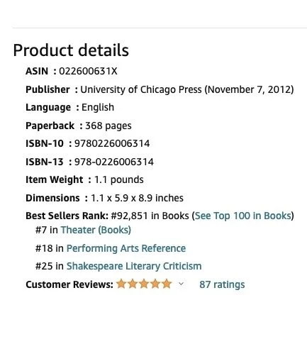 Amazon Ratings for The Eloquent Shakespeare, 5-5-22