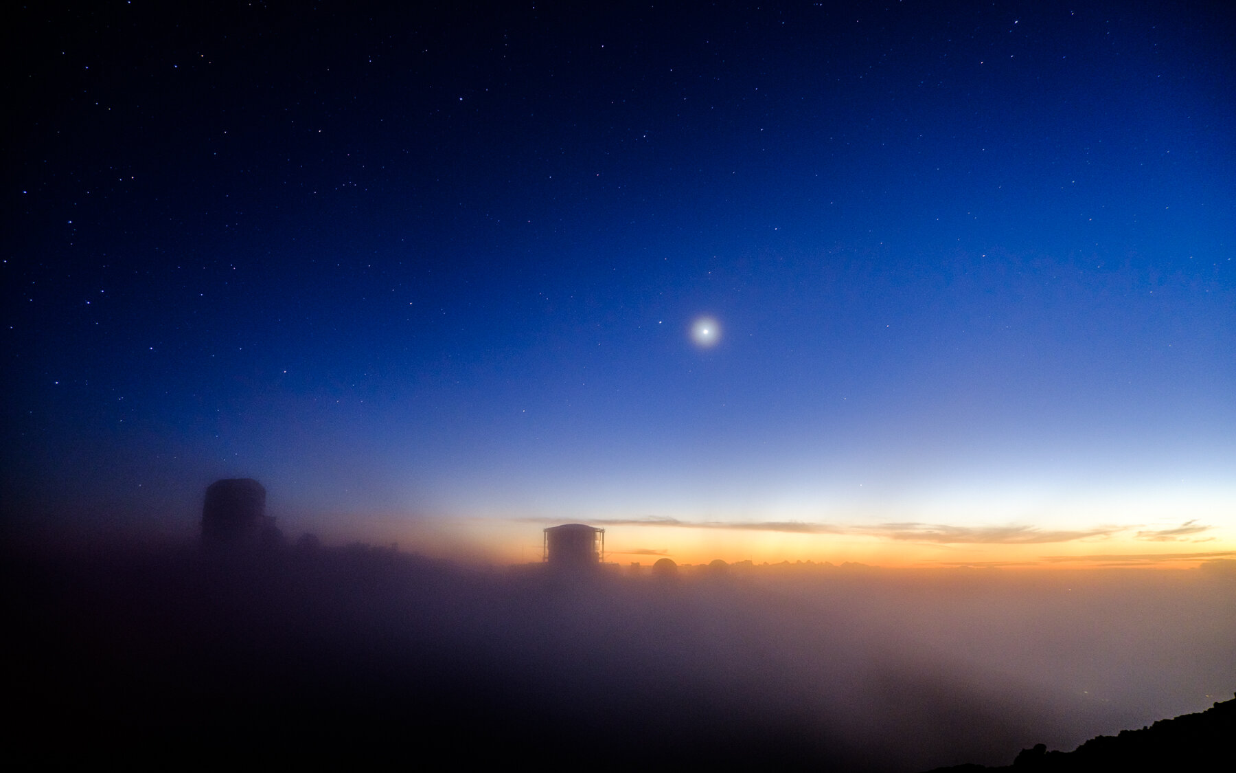 Observatories in the Clouds