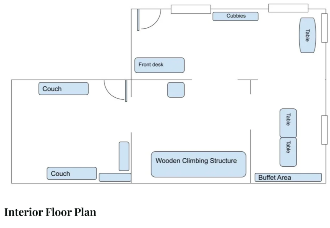 Interior floor plan showing a layout with couches, tables, cubbies, a front desk, a wooden climbing structure, a buffet area, and other furniture