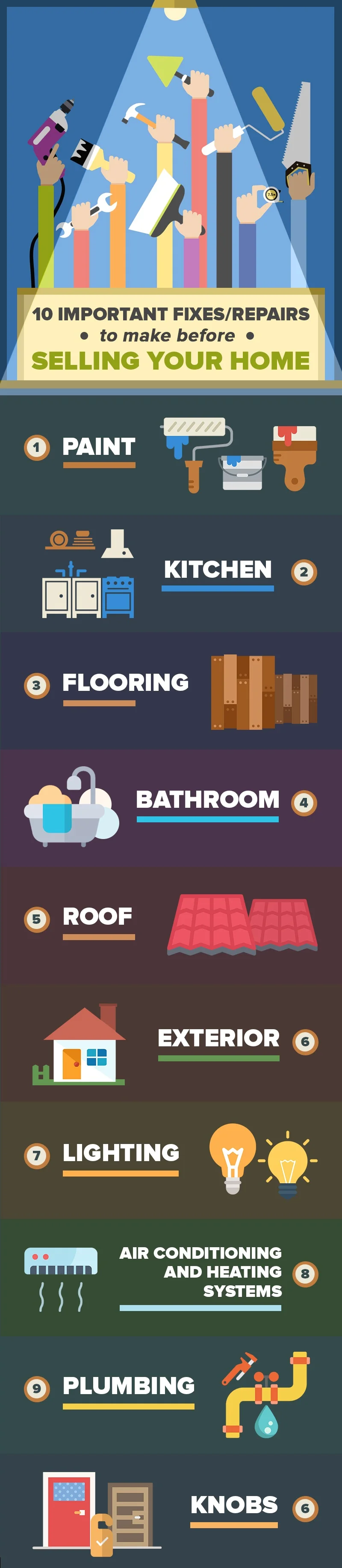 10 fixes.jpg