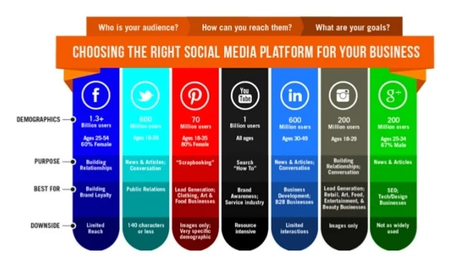 social channels info.jpg