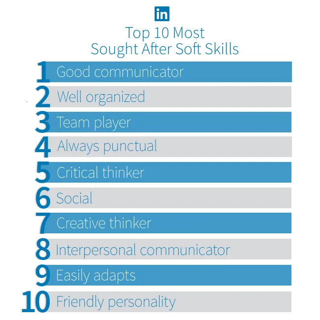 soft-skills-embed-1.jpg