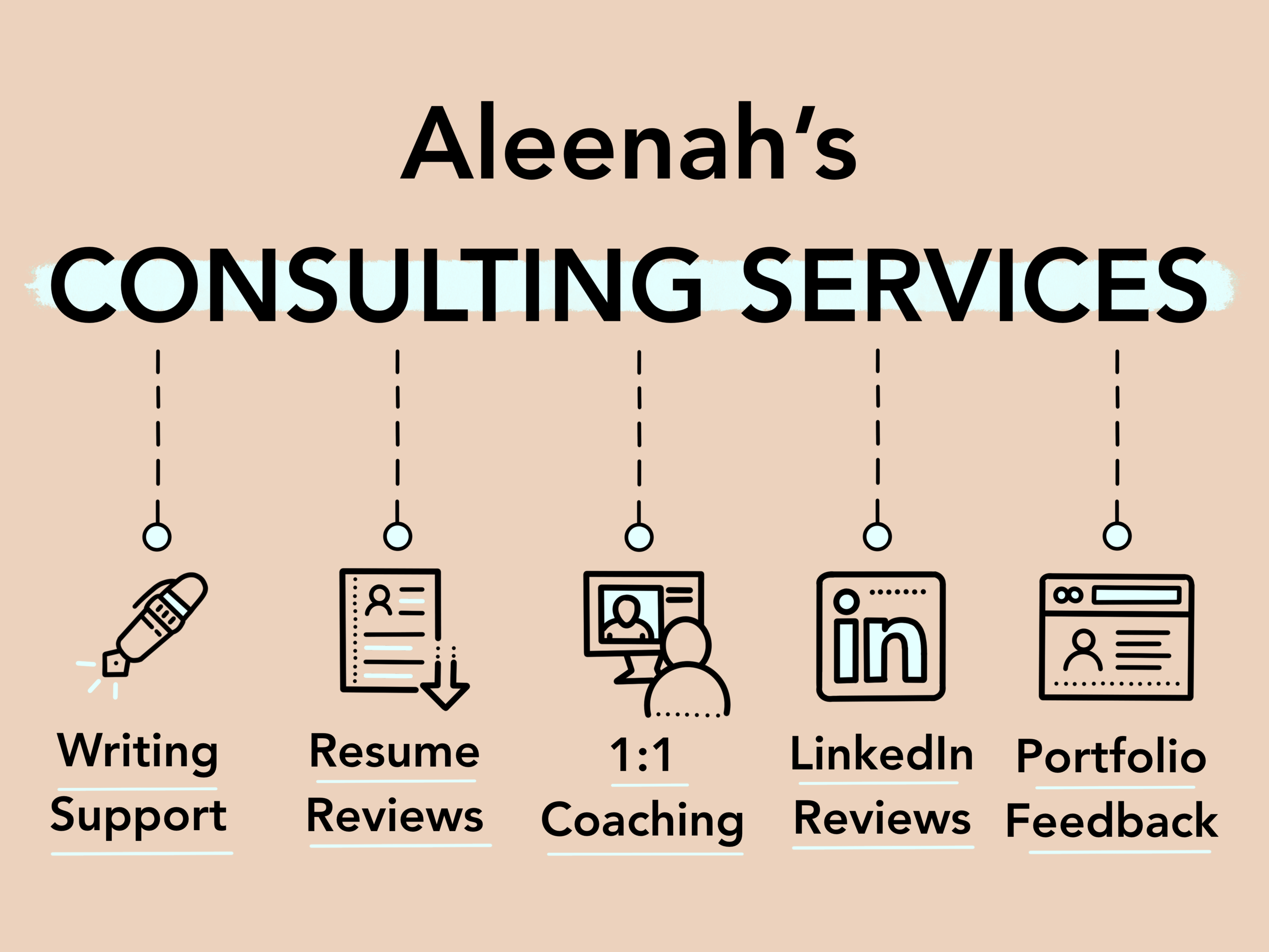 Writing Services.PNG