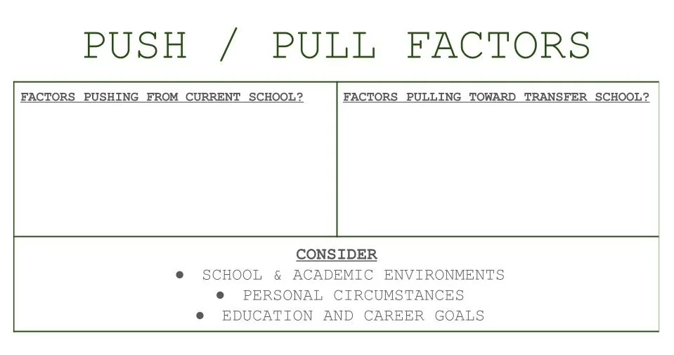 PUSH PULL CHART2.jpg