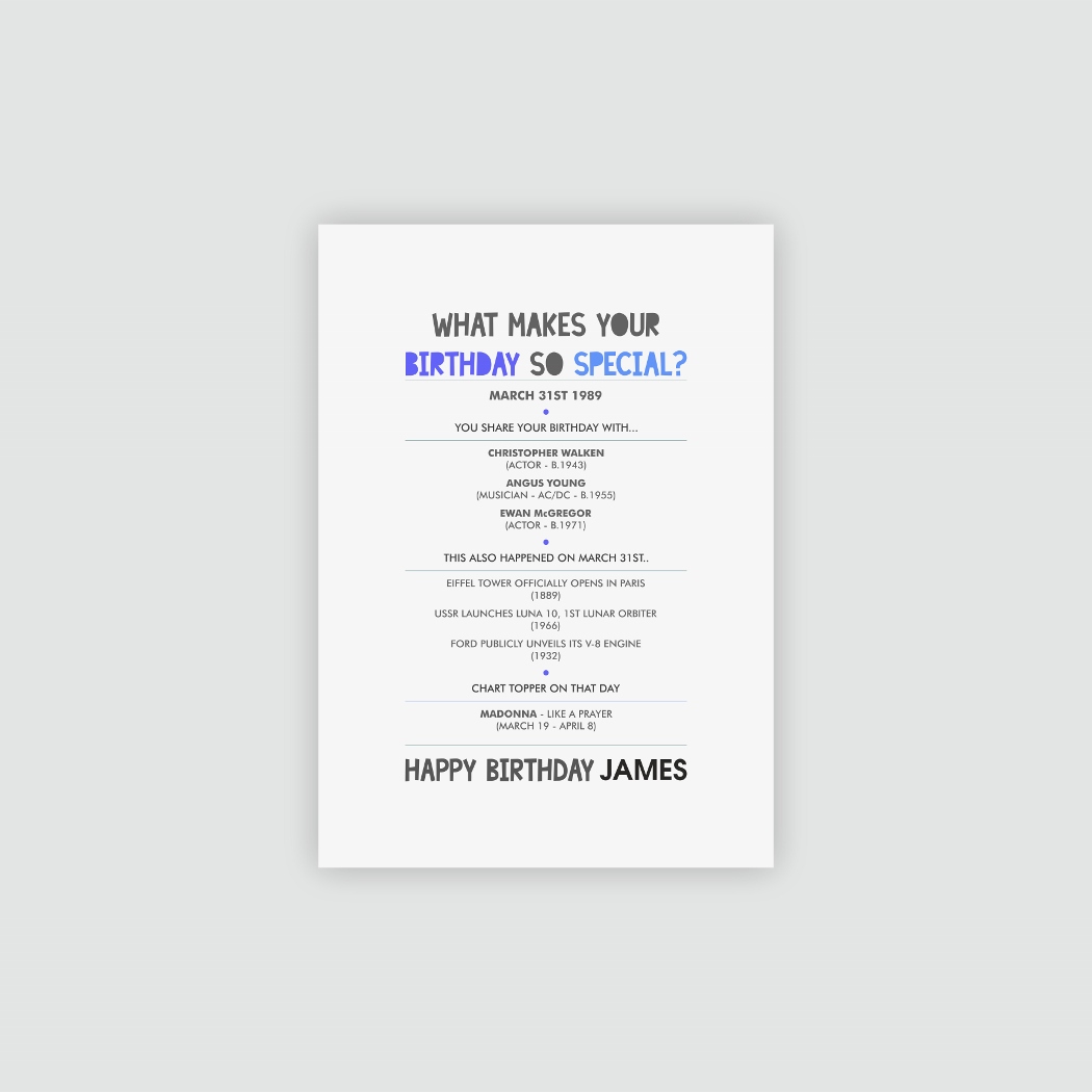 PERSONALISED BIRTHDAY PRINT (1050x1050).jpg