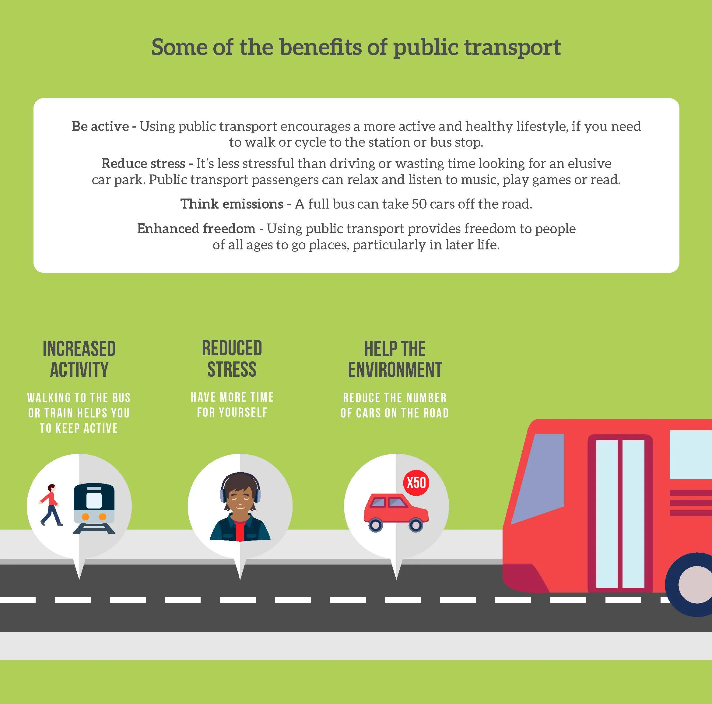 PT_Benefits illustration_final v2.jpg