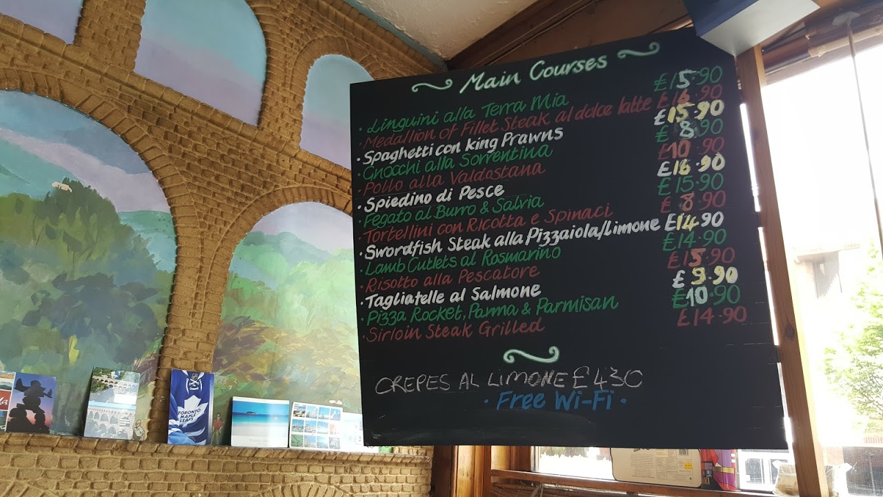 Specials Board