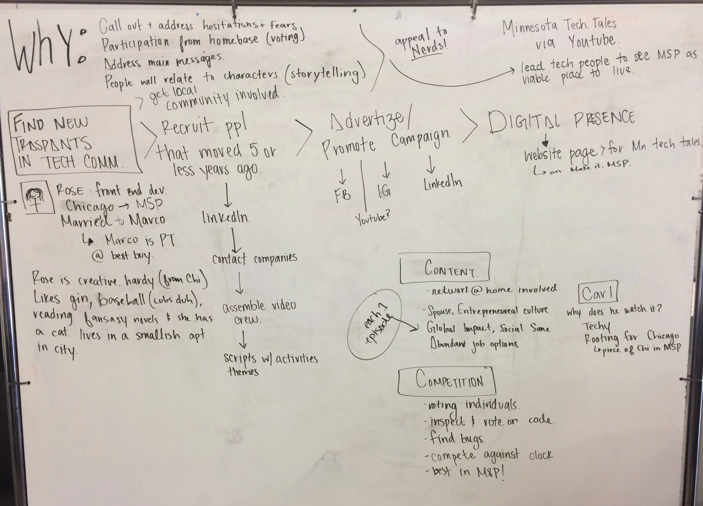 whiteboardtechtales.jpg
