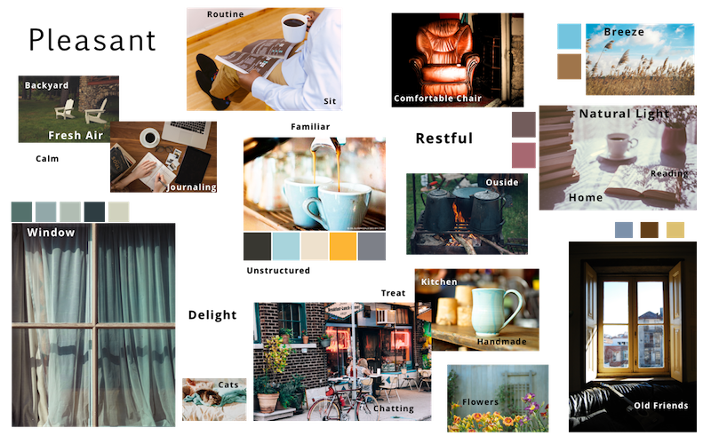 The diary study and survey displayed that users associated these pleasant images and words with their coffee drinking experience.