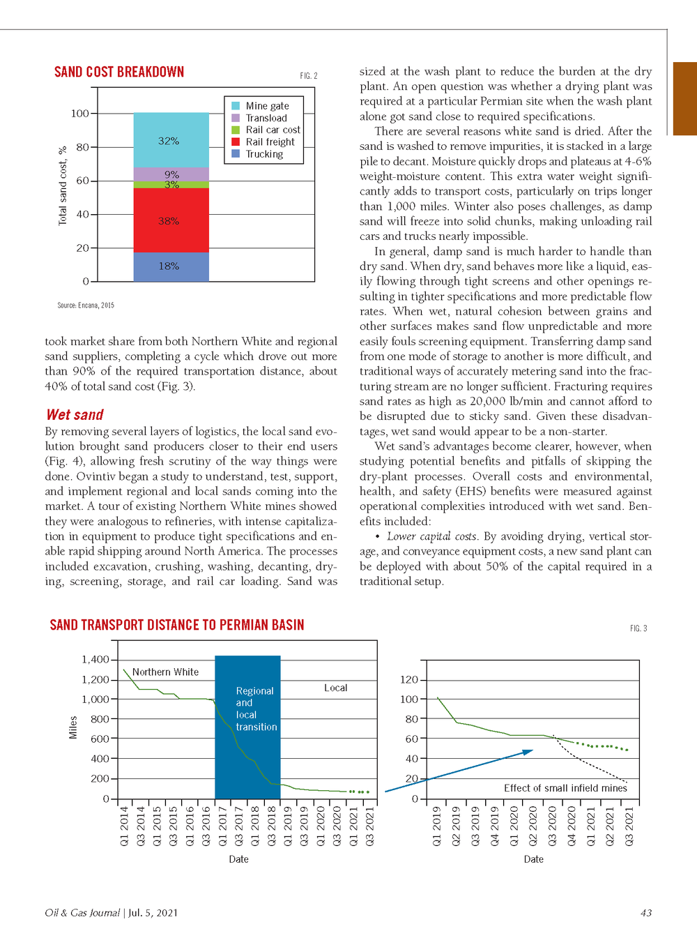 Oil & Gas Journal - Wet Sand Pages_Page_2.png