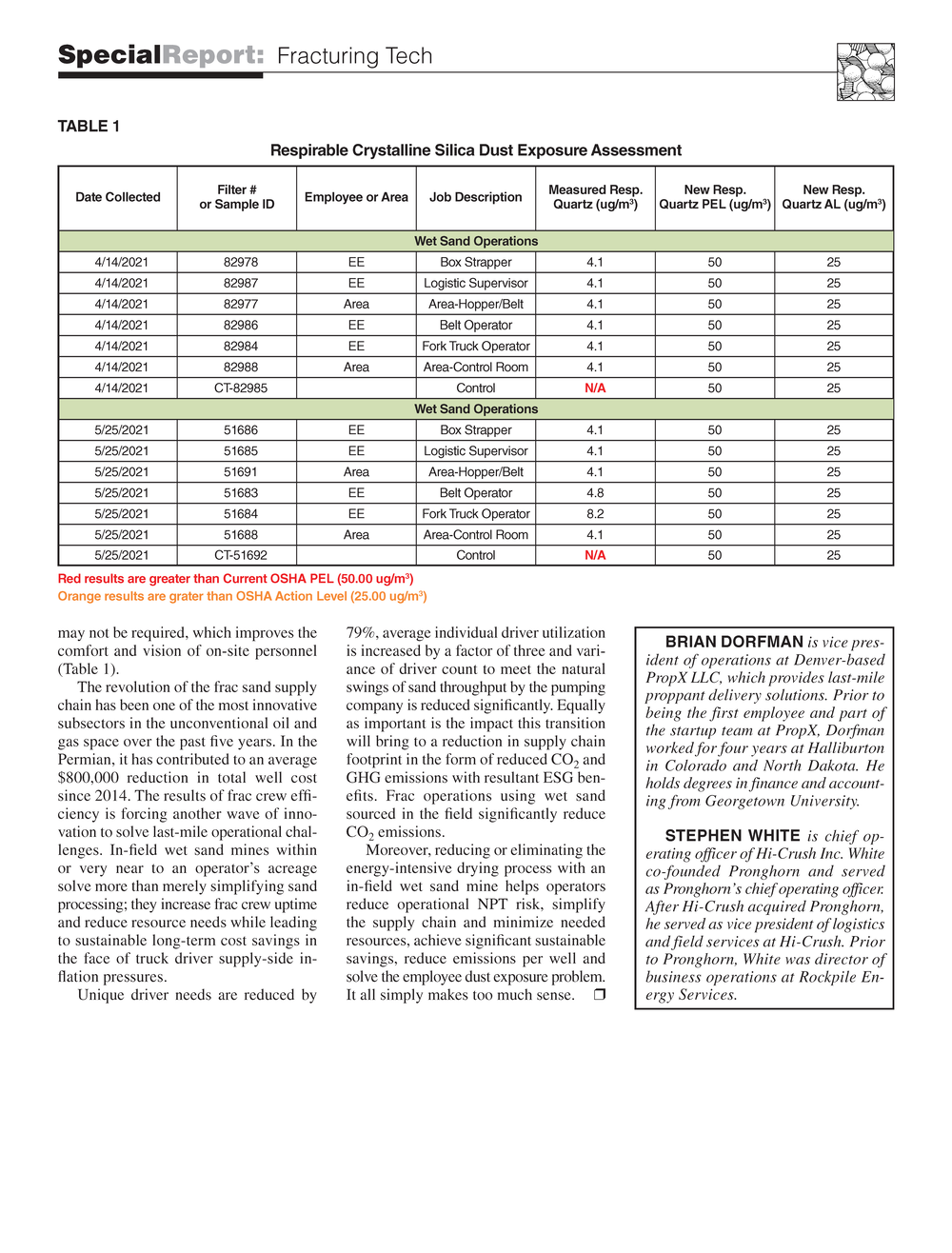 0821 PropX Wet Sand Eprint (003)_Page_4.png