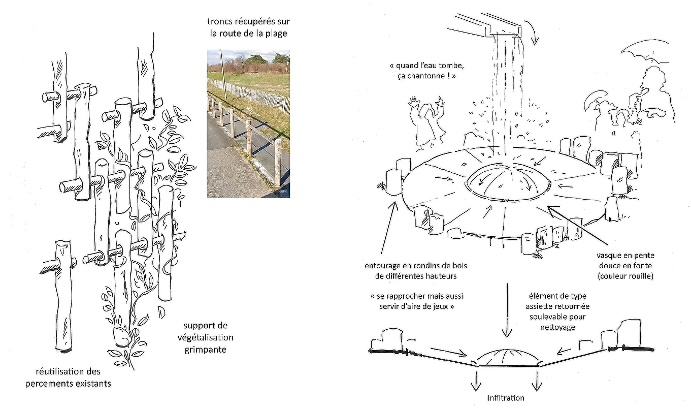 Croquis réutilisation Troncs existants.webp