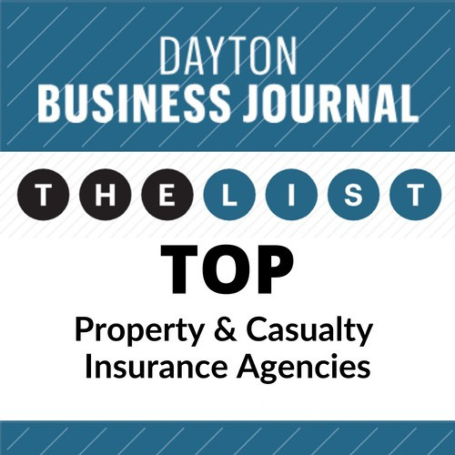 Dayton Business Journal Top Property & Casualty Insurance Agency