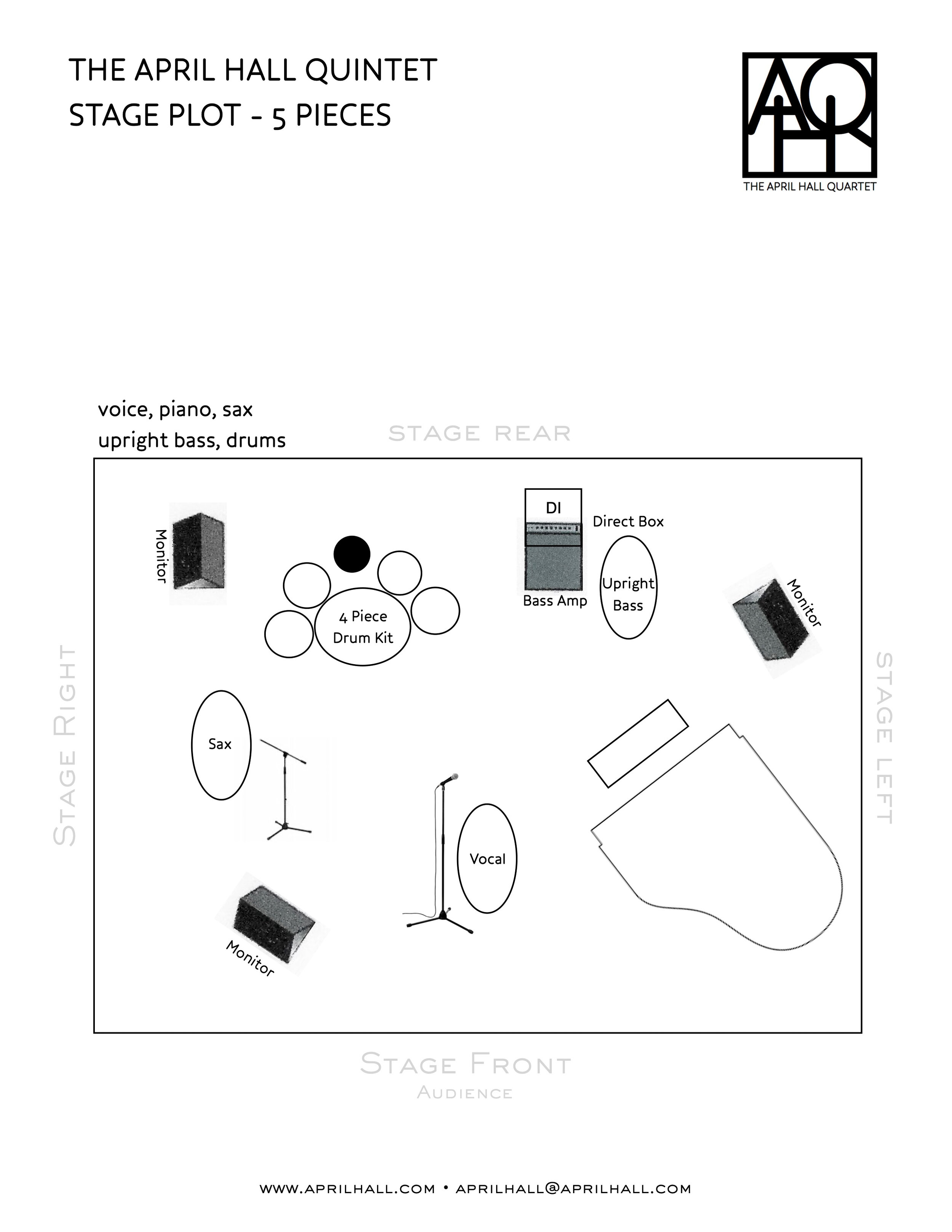 April Hall Quintet - Stage Plot