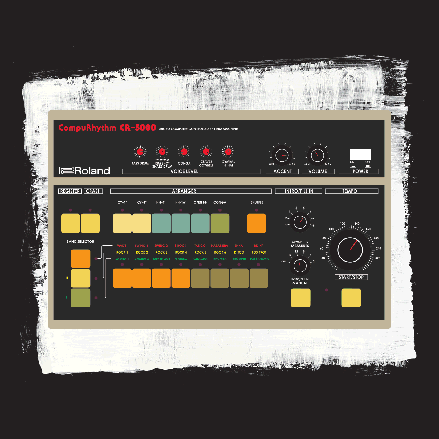 Roland CR–5000