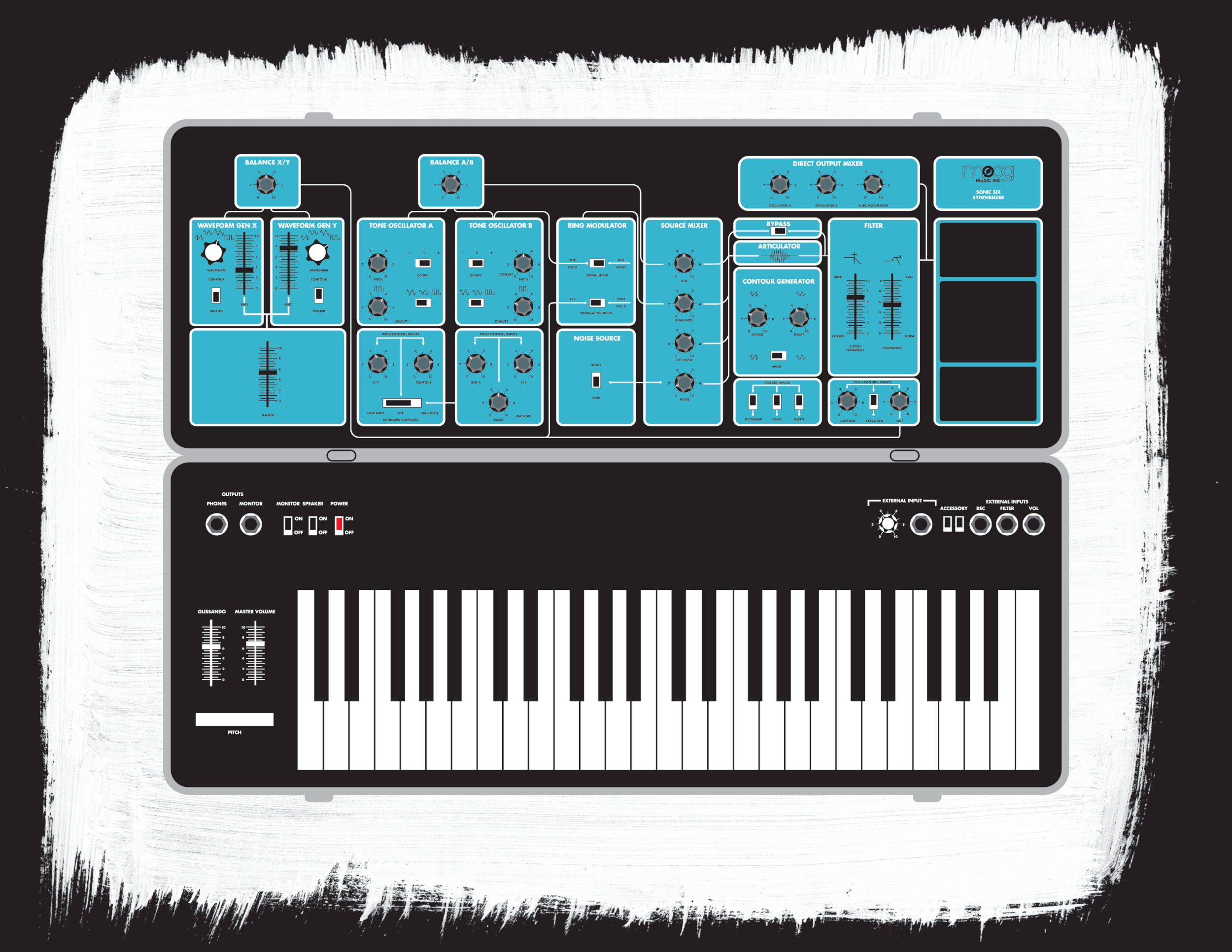 Moog Sonic Six