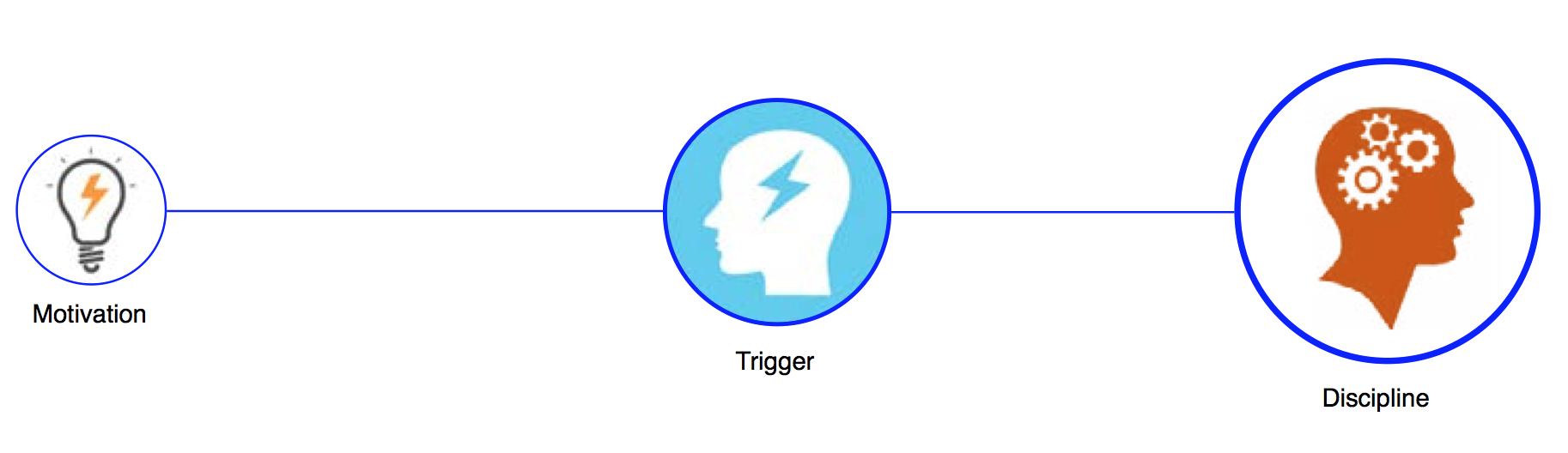 Screen Shot 2019-06-08 at 2.18.34 PM.png