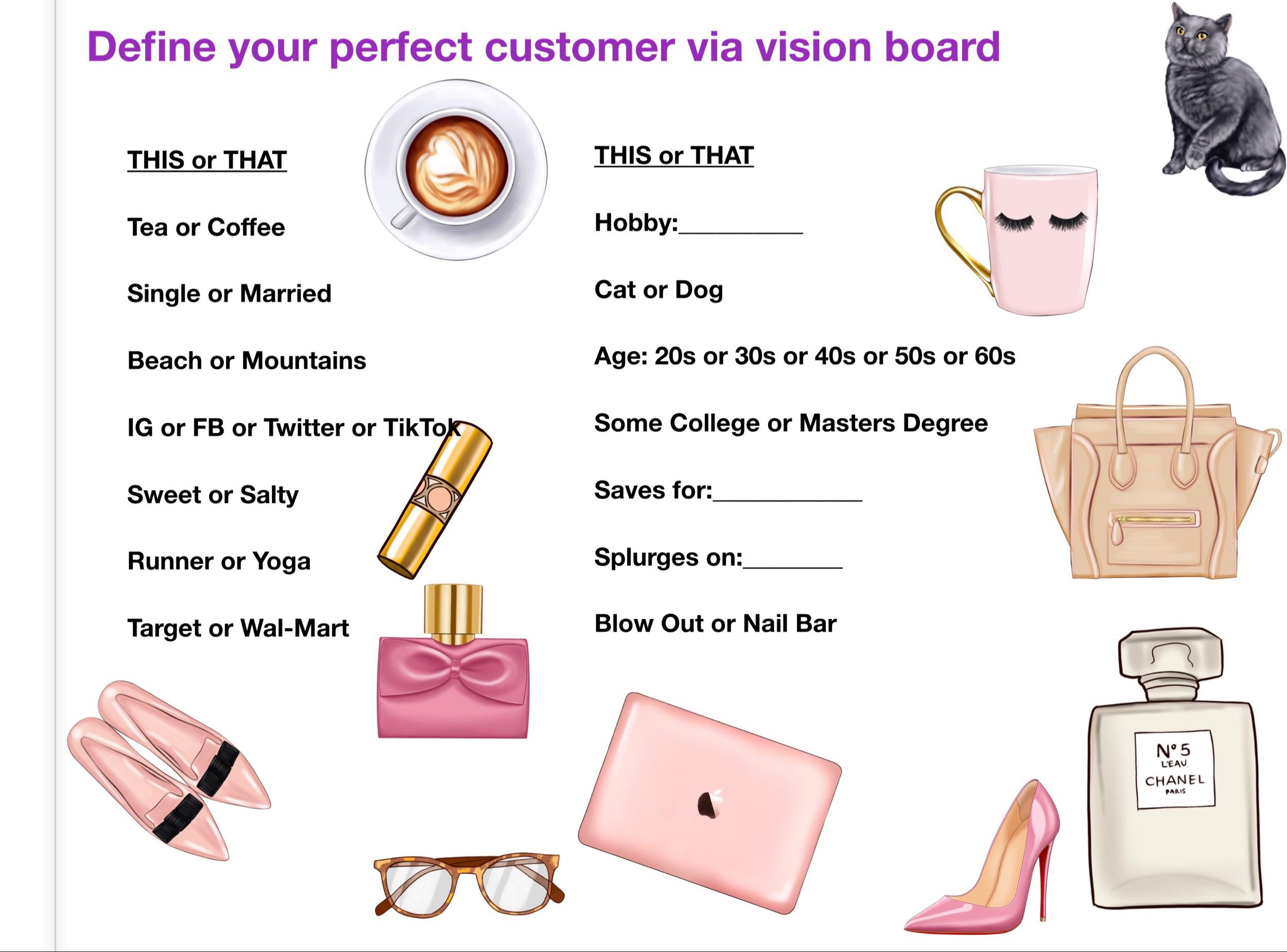 Vision board, determine your perfect customer
