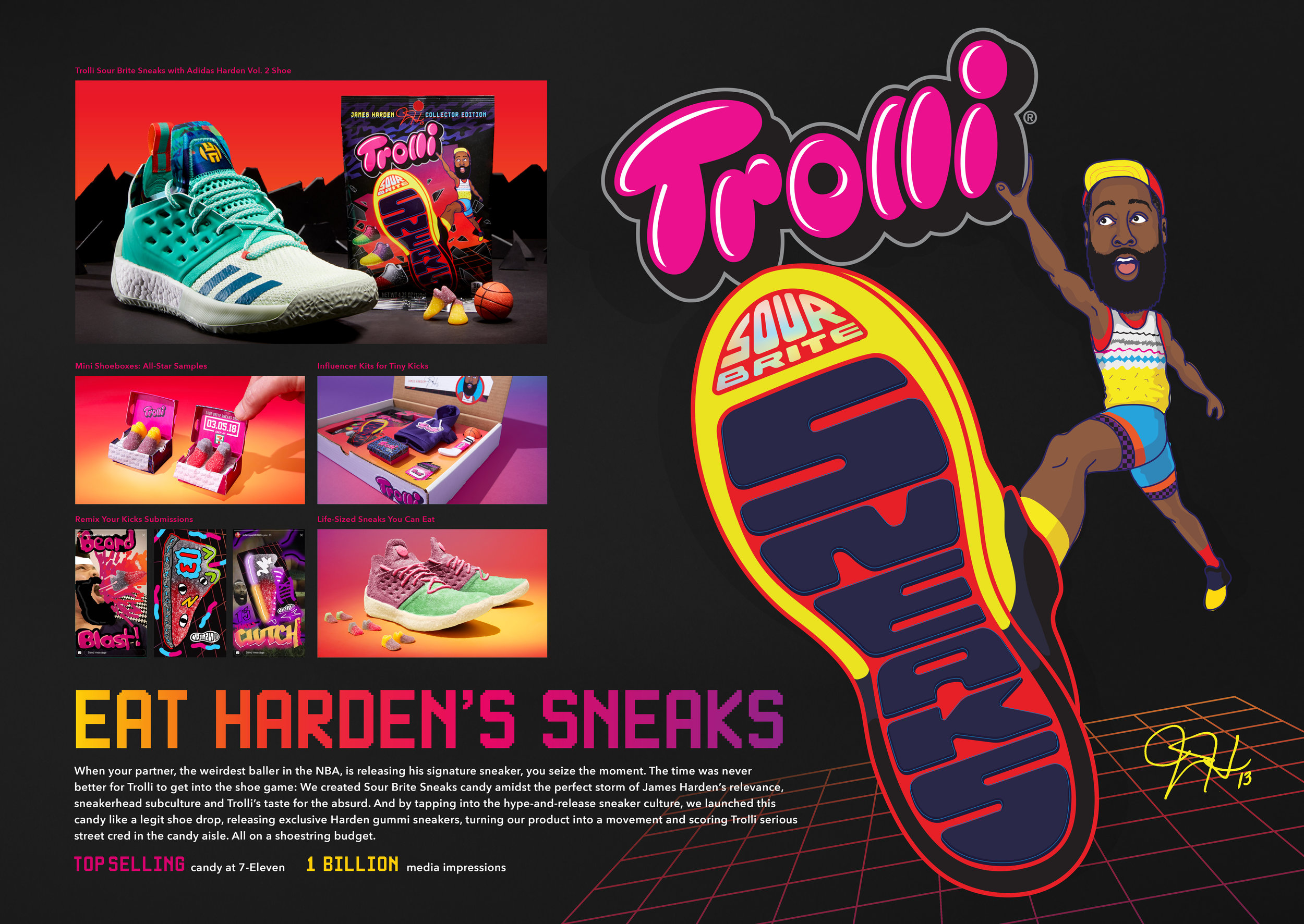 Trolli adidas Harden Vol. 2 Gummy Sneaker